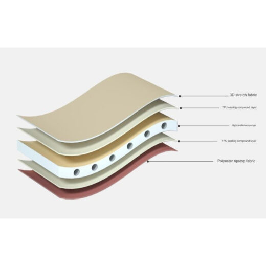 Bantal Tiup Lipat NOBANA Inflatable Pillow Bantal Angin Camping - Image 7