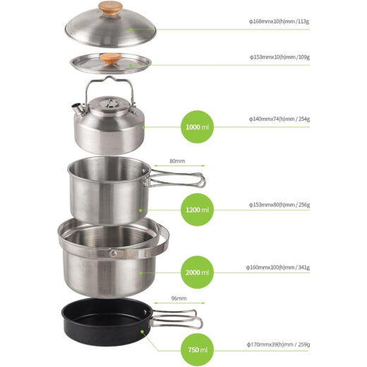 4Pcs Set Alat Masak Stainlees Steel Nesting Camping Hiking Outdoor - Image 6