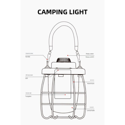 Lampu Lantern Camping Lanterns Outdoor Lamp USB Outdoor Hiking Lampu Retro Kemah - Image 5