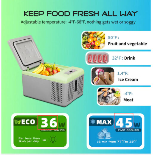 Kulkas Portable Alpicool C9P Freezer Mobil Campervan Motorhome Refrigerator - Image 3