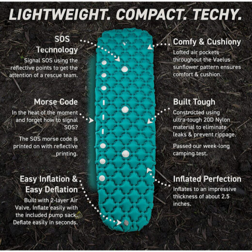 Sleeping Pad SOS Camping WELLHIKE Alas Tahan Lembab Portable Outdoor Hiking Mendaki - Image 3