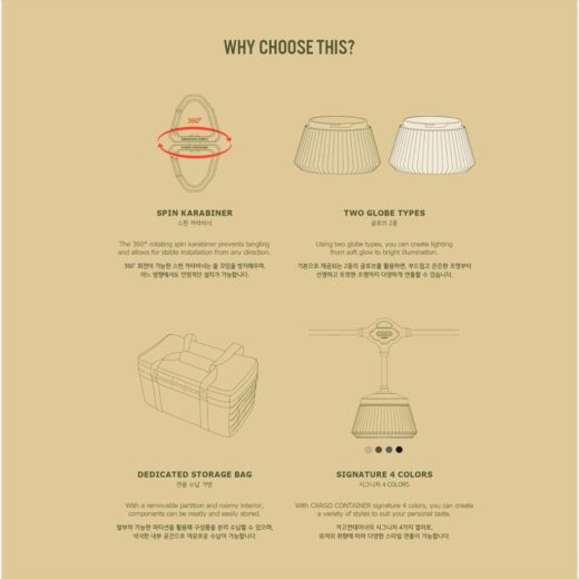 Shine String Light 7 Lampu Glamping CARGO CONTAINER